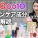 【初心者さん必見】スキンケア成分まる分かり👍この動画でコスメのお悩み一気に解決✨【Qoo10メガ割おすすめ】